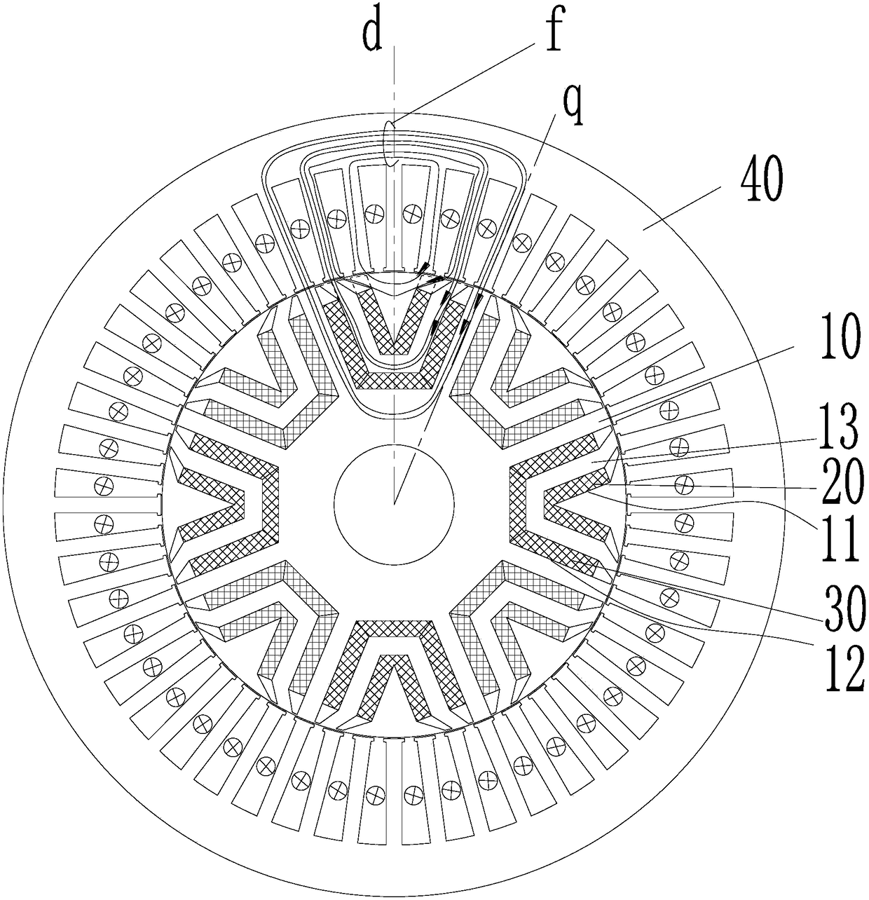 Rotor structure, permanent magnet auxiliary synchronous reluctance motor and electric vehicle