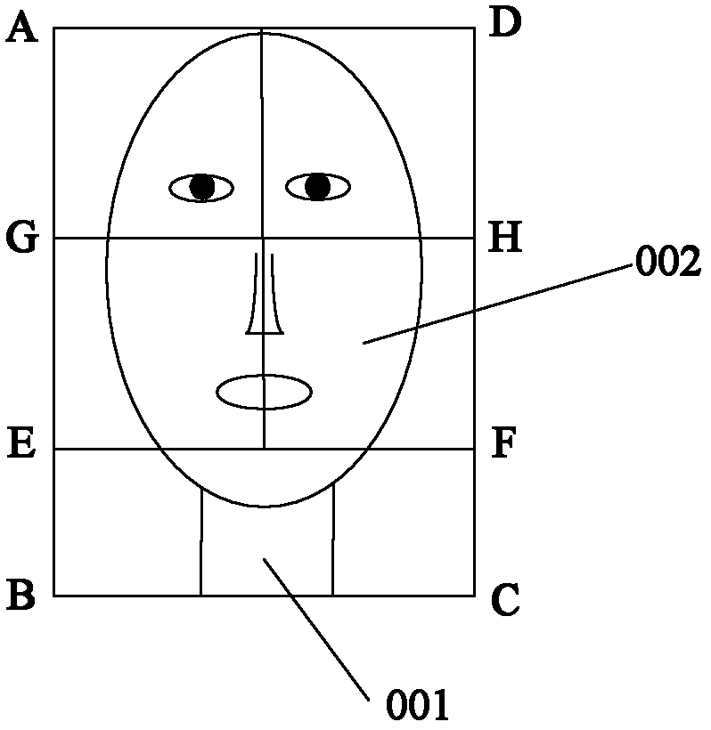 Method and system for implementation of eye operation