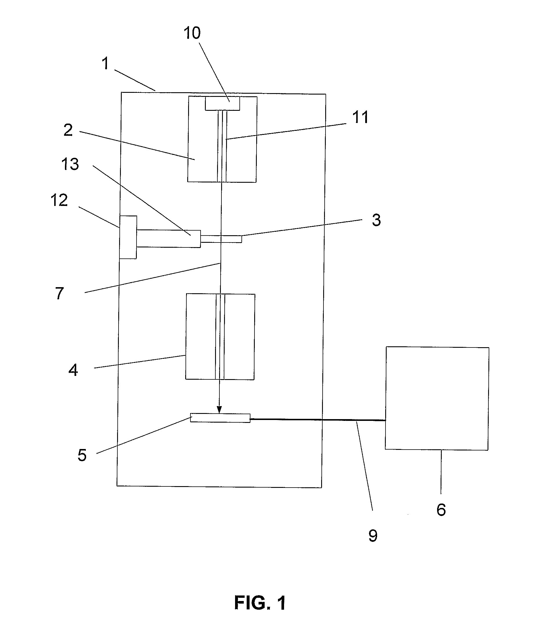 Extended electron tomography