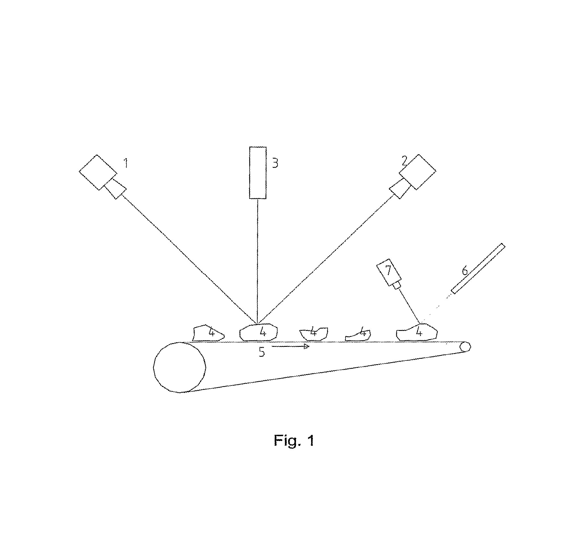 Apparatus and method for analysis of size, form and angularity and for compositional analysis of mineral and rock particles