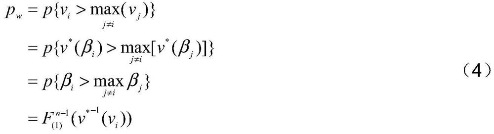 Crowdsourcing platform charging method based on professional level heterogeneous contractor and storage medium