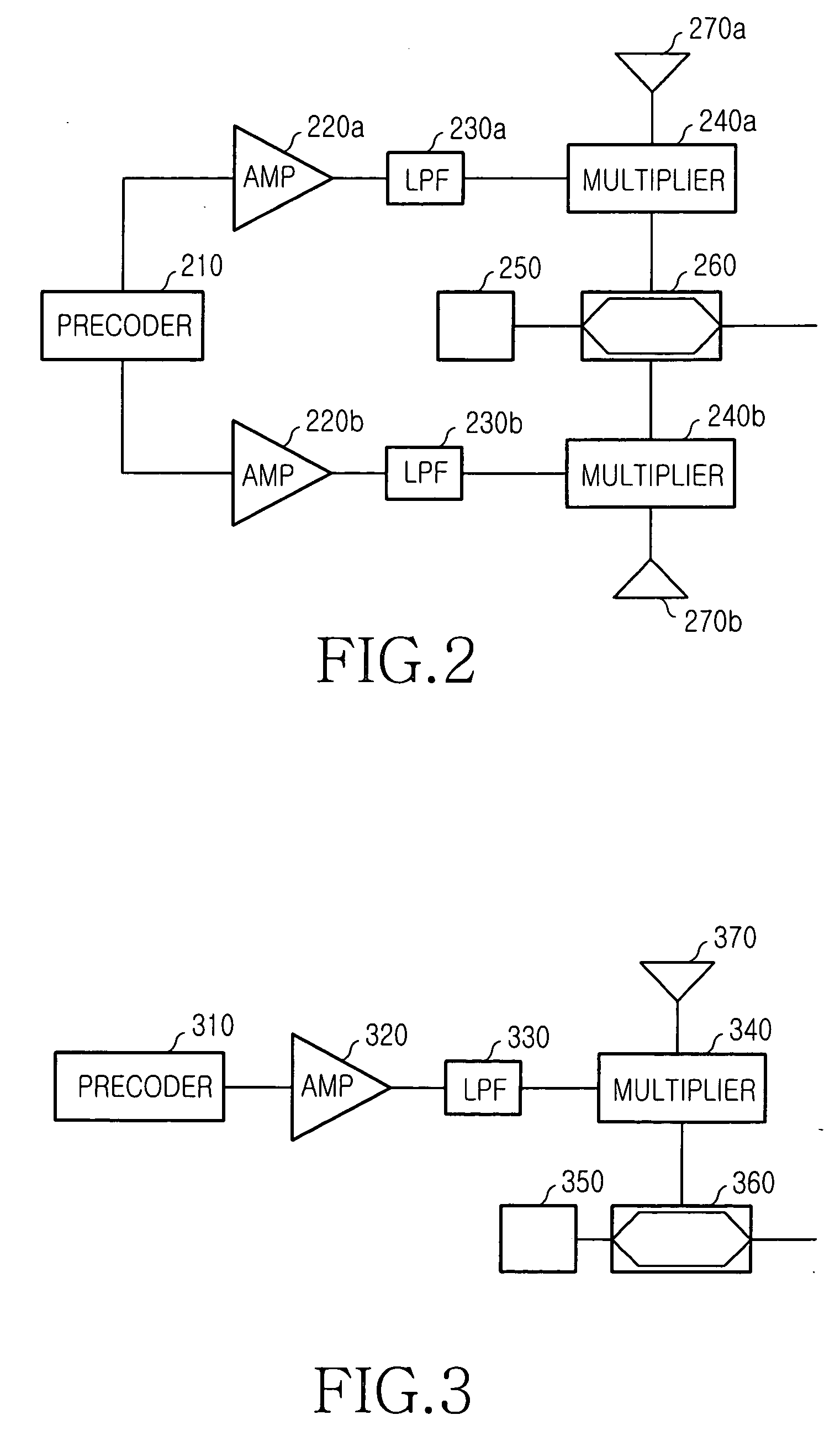 RZ-AMI optical transmitter module