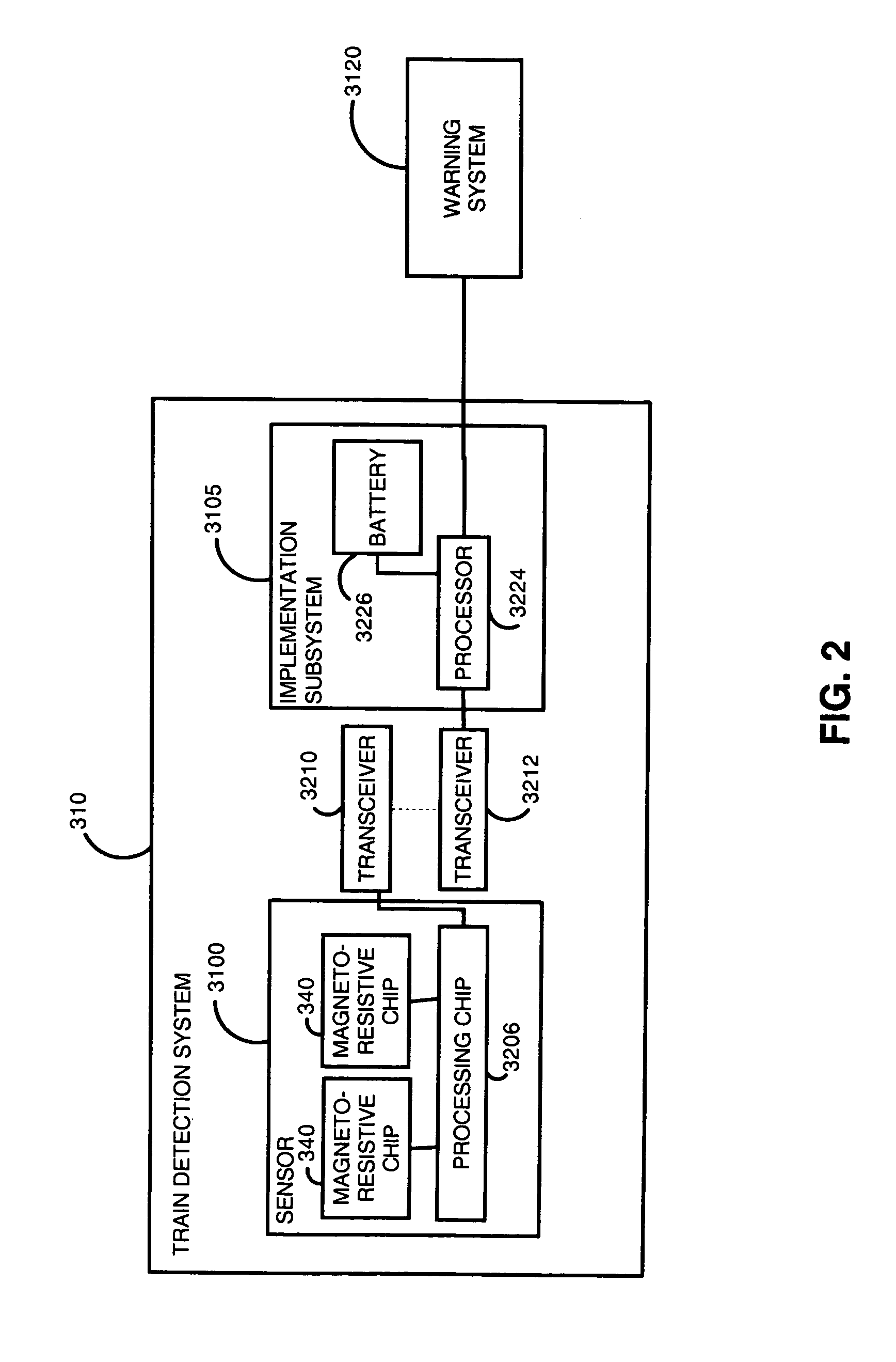 Traffic warning system