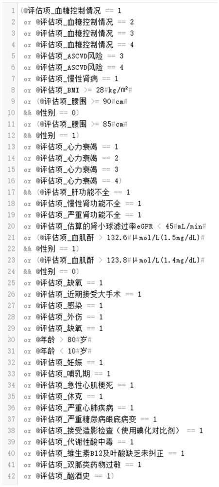 Treatment scheme recommendation method and device, electronic equipment and storage medium