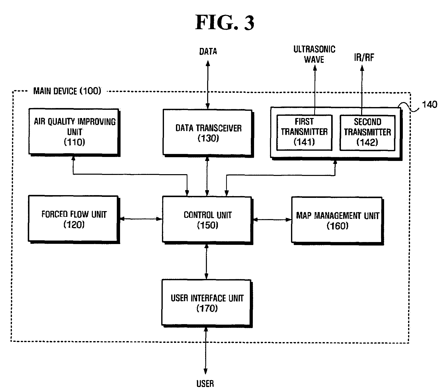 System and method for managing indoor air through cooperation between air conditioner and mobile assistant device