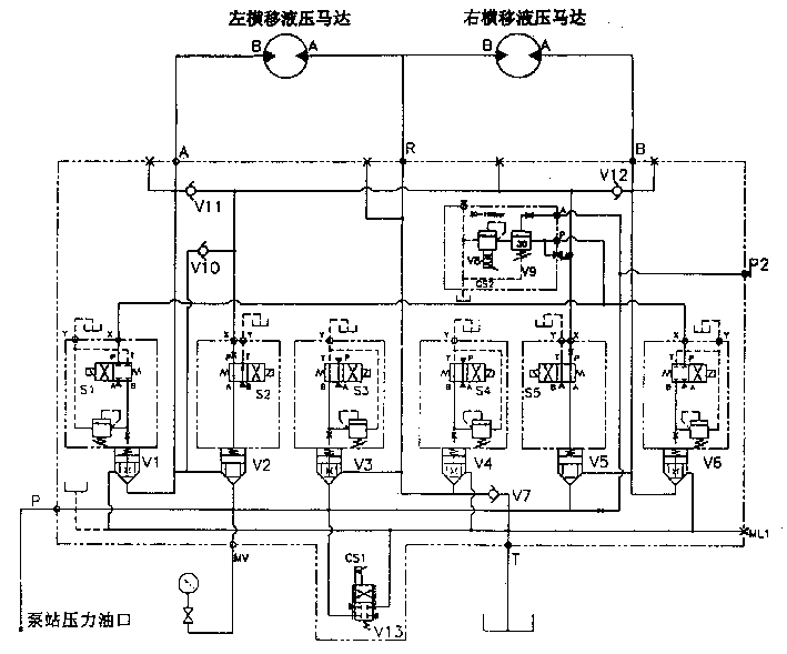 Transverse hydraulic control system on dredge boat stem