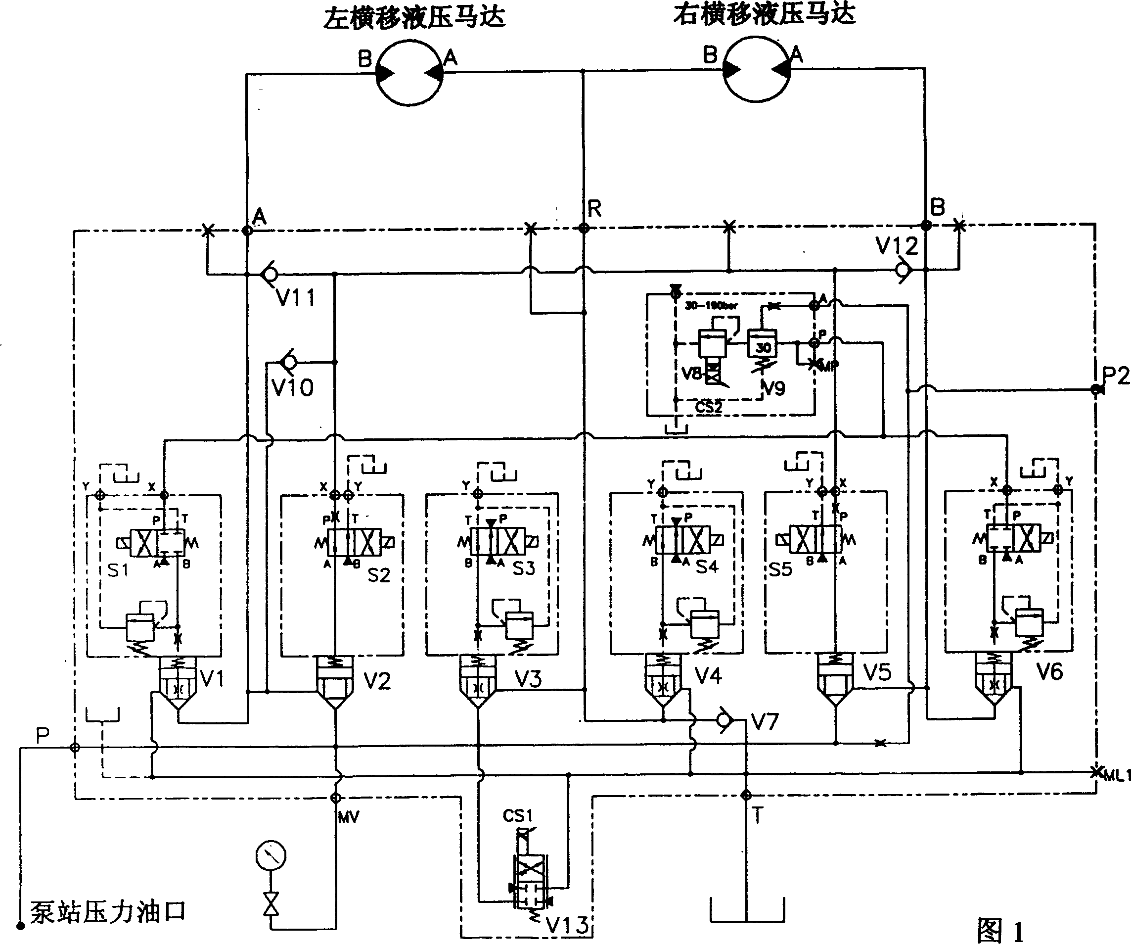 Transverse hydraulic control system on dredge boat stem