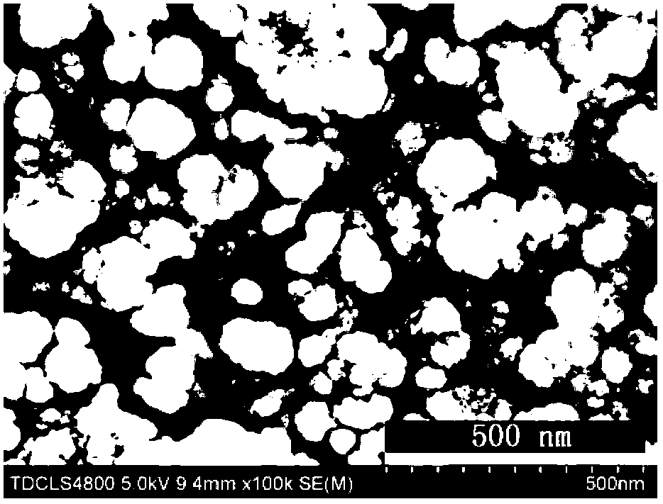 Preparation method for gas-sensitive material with composite structure