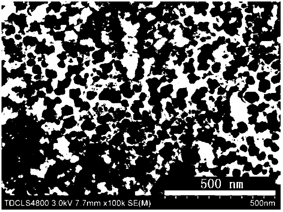 Preparation method for gas-sensitive material with composite structure