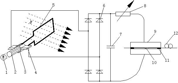 A fiber Bragg raster magnetic field sensor based on a current heat effect and an application method thereof