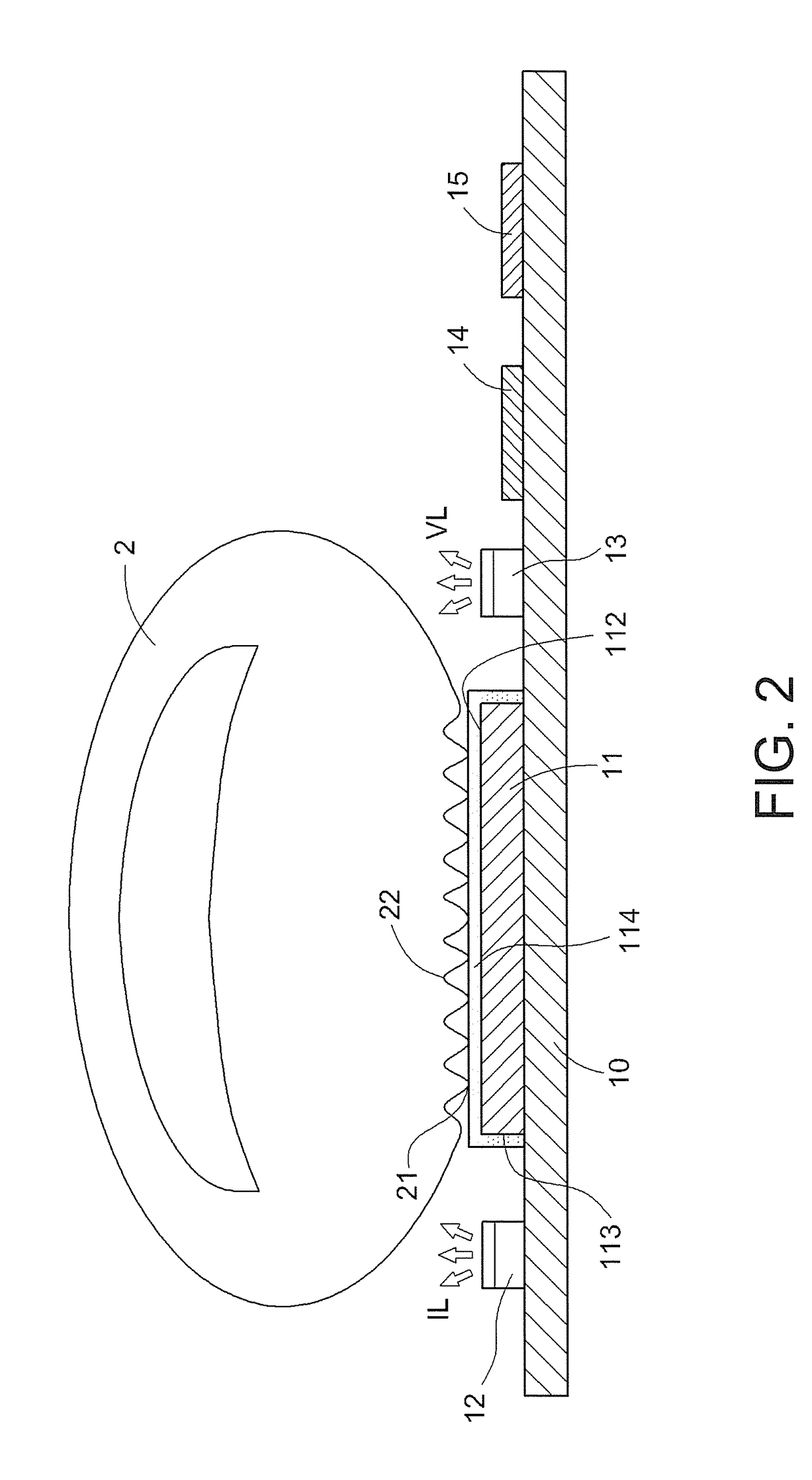 Fingerprint identification method and device thereof