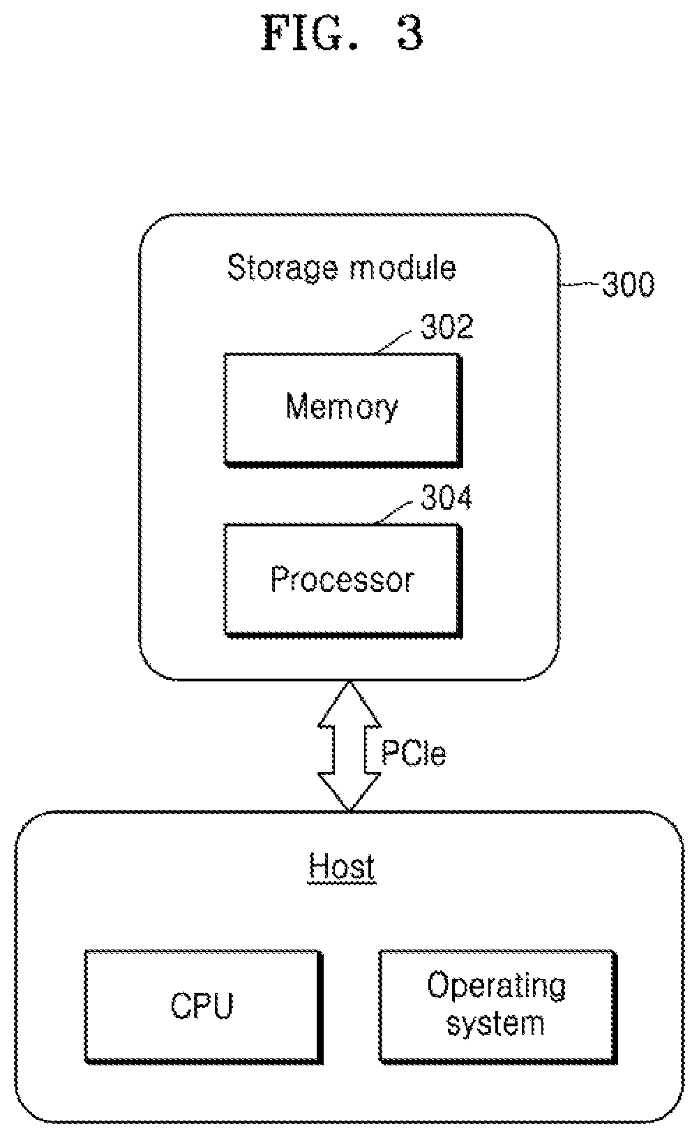 Method and system for logical to physical (L2P) mapping for data-storage device comprising non-volatile memory