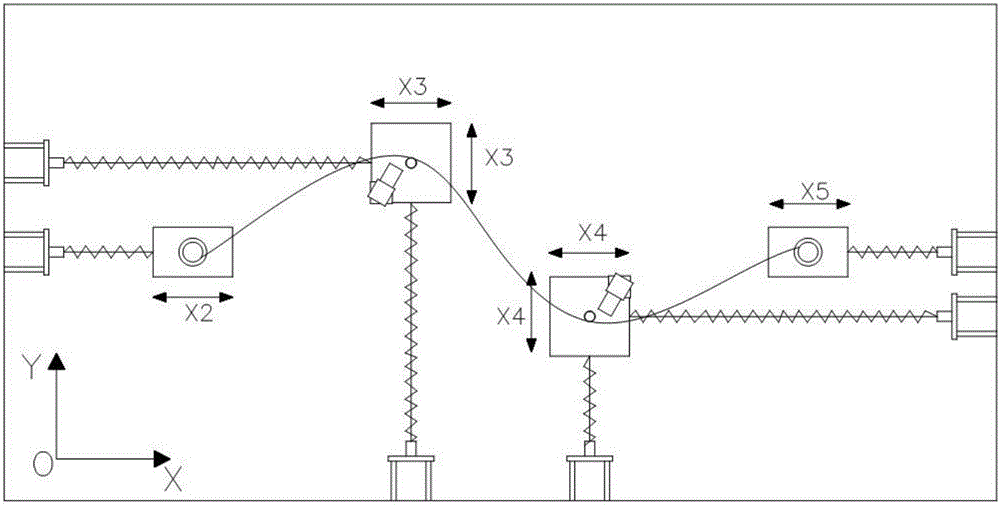 Anti-tensile and anti-flexing performance test system for flexible electronics