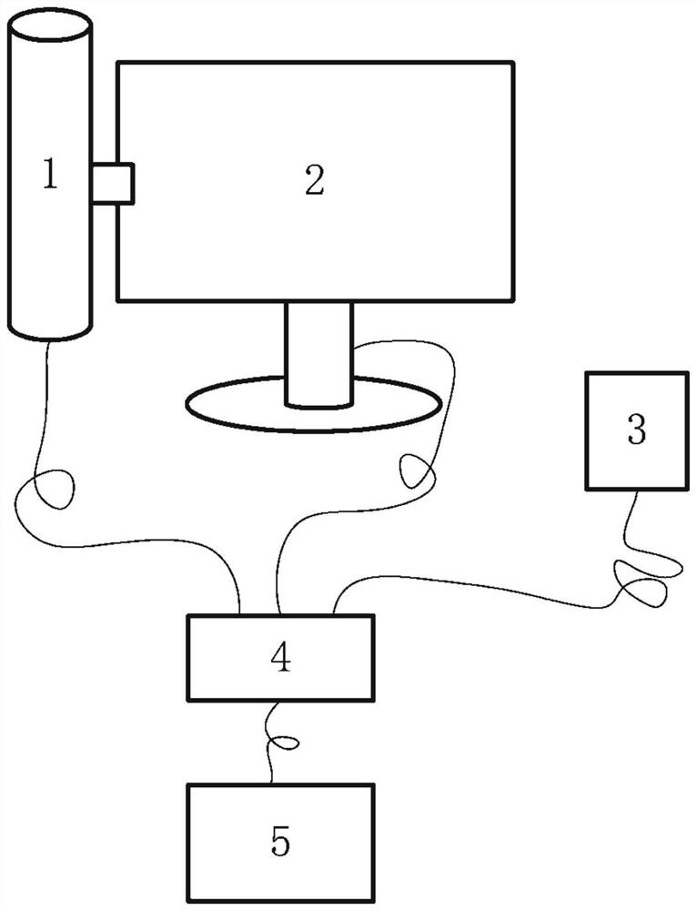 Multiband Starlight Imaging Photometer and Its Detection Method