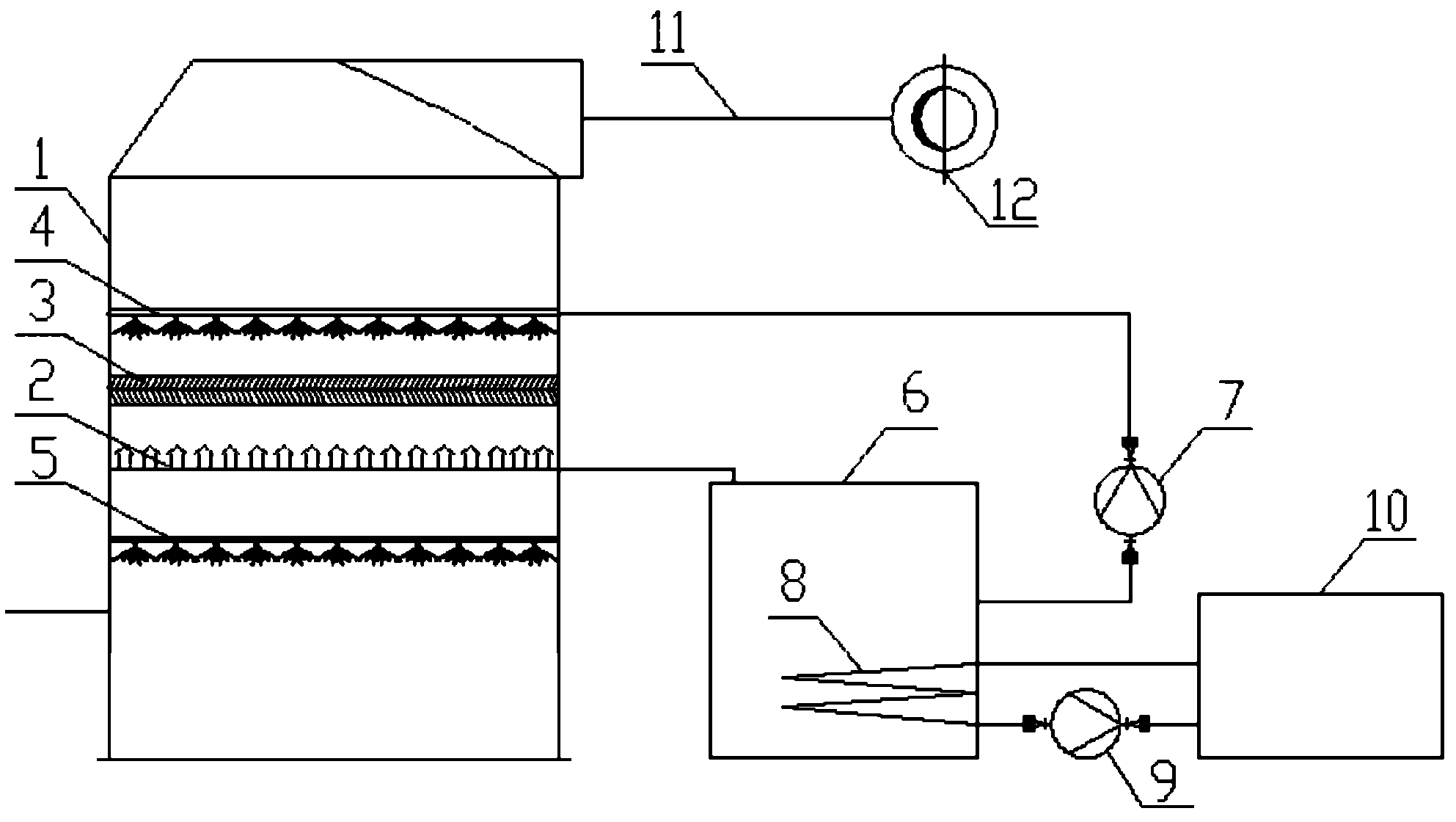 Purified flue gas recycling device