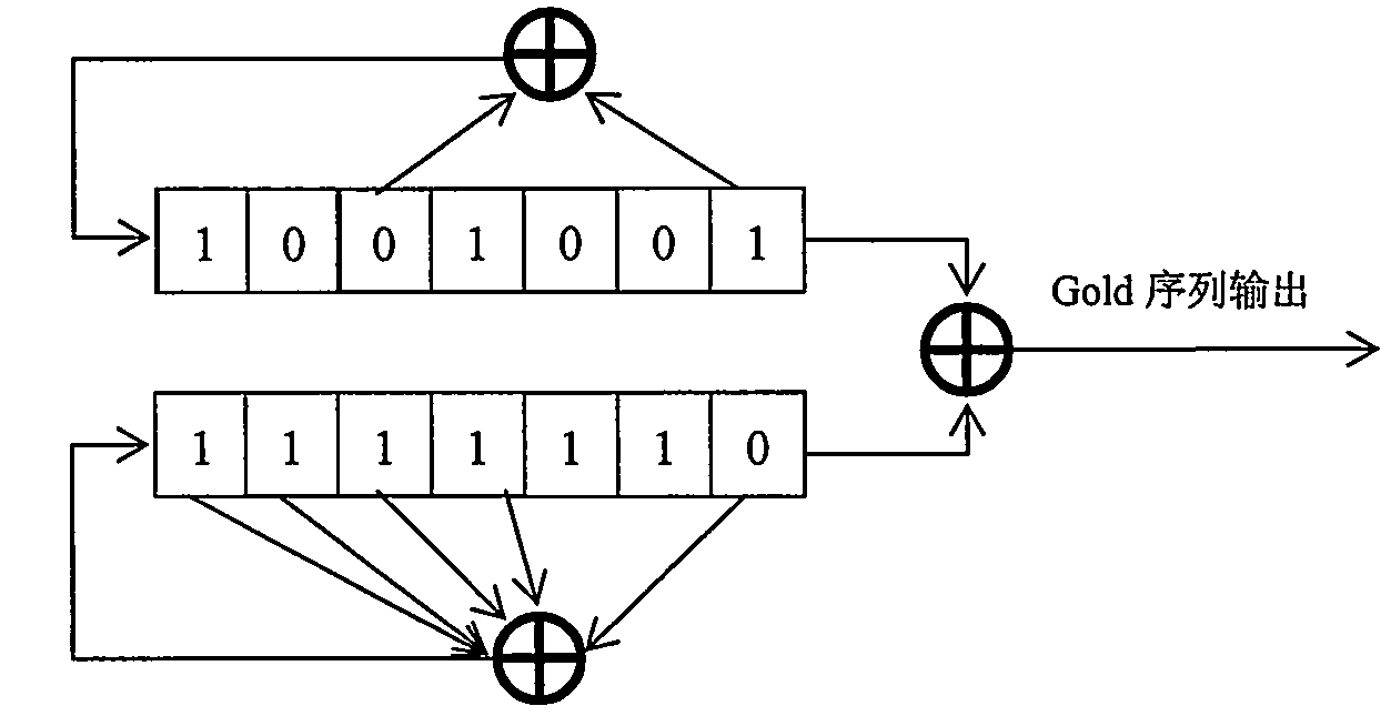 Electronic integration system of multipurpose data acquisition transmitter and data processing method and device