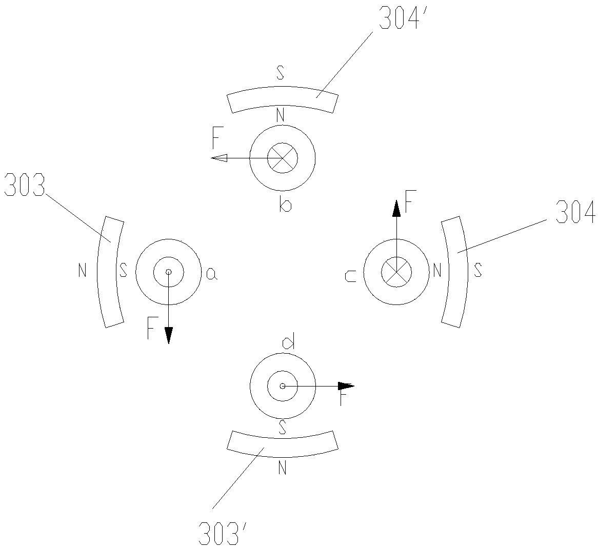 Arc-extinguishing structure of direct-current contactor