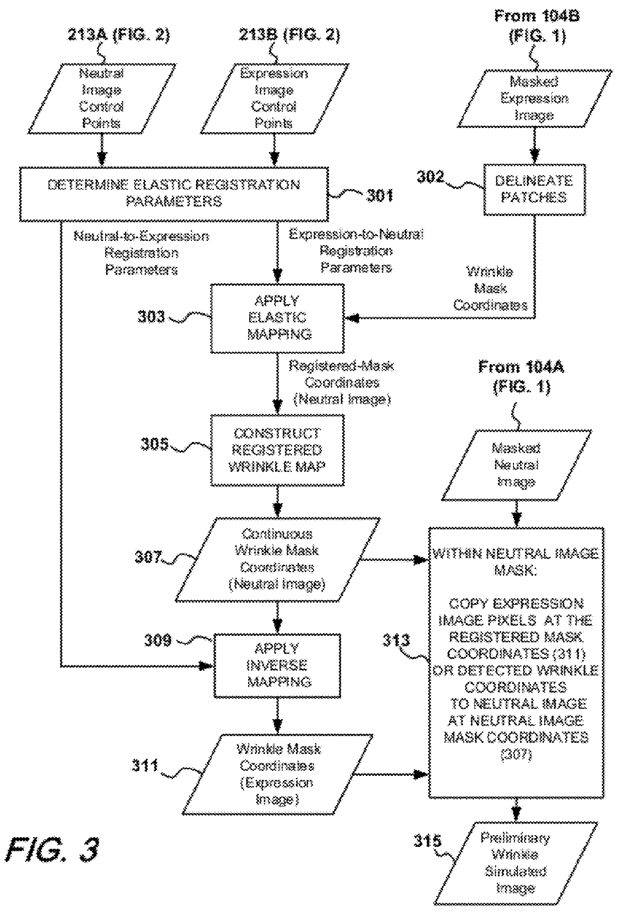 Method and apparatus for realistic simulation of wrinkle aging and de-aging