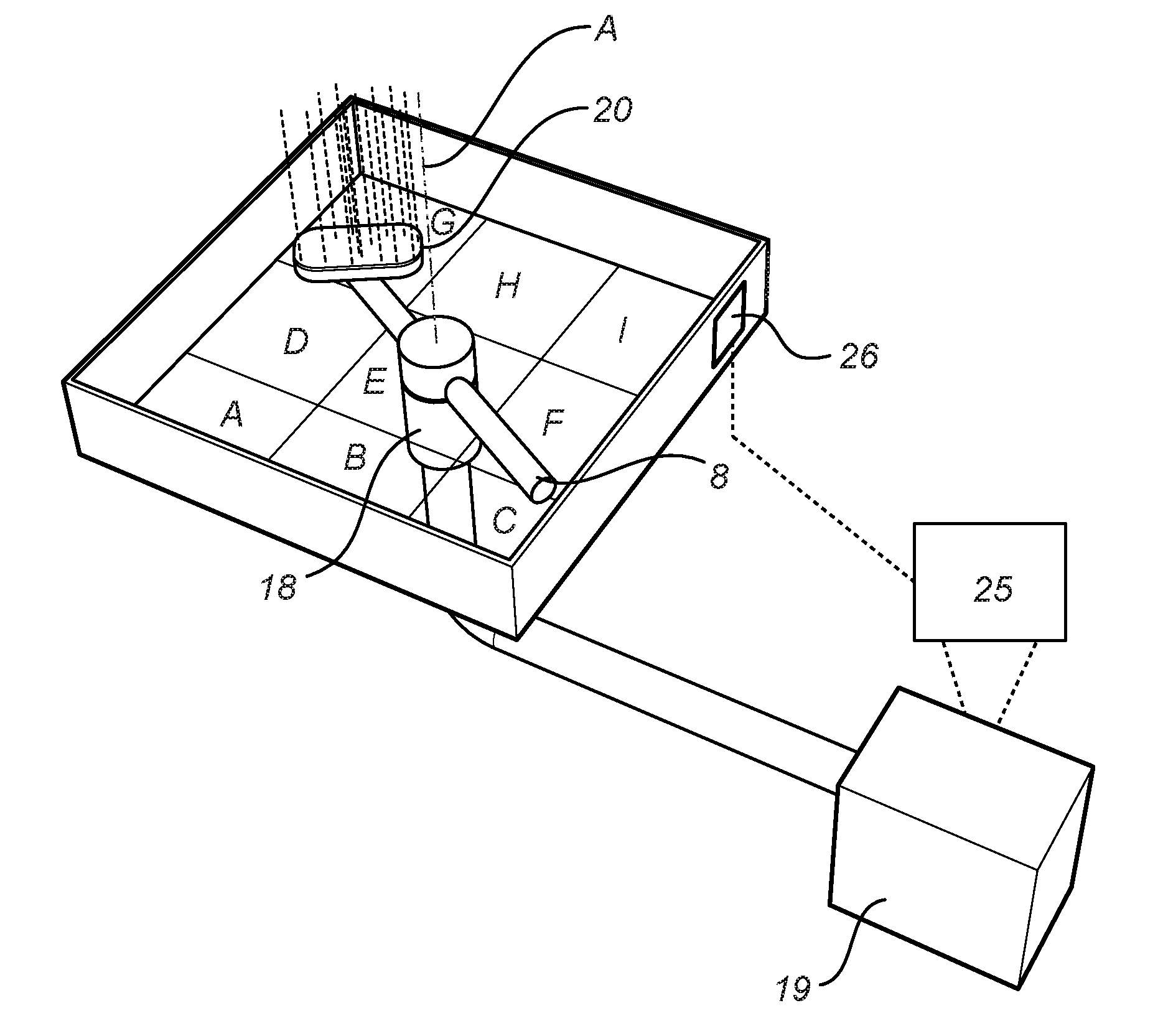 Arrangement for a dishwasher for creating a wash zone with selectable position