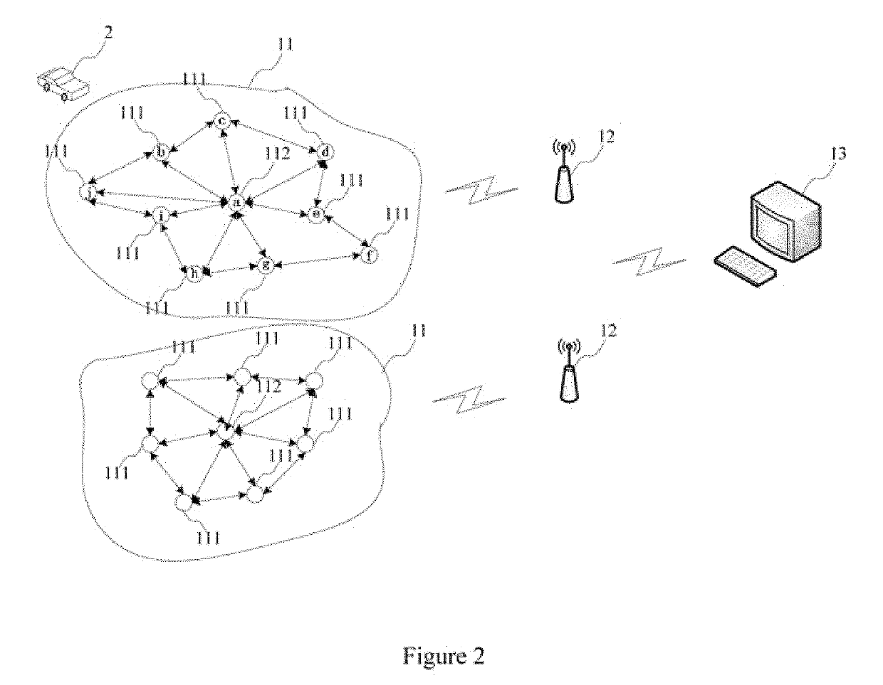 Wireless sensor network architecture based on multifunctional and compound sensors