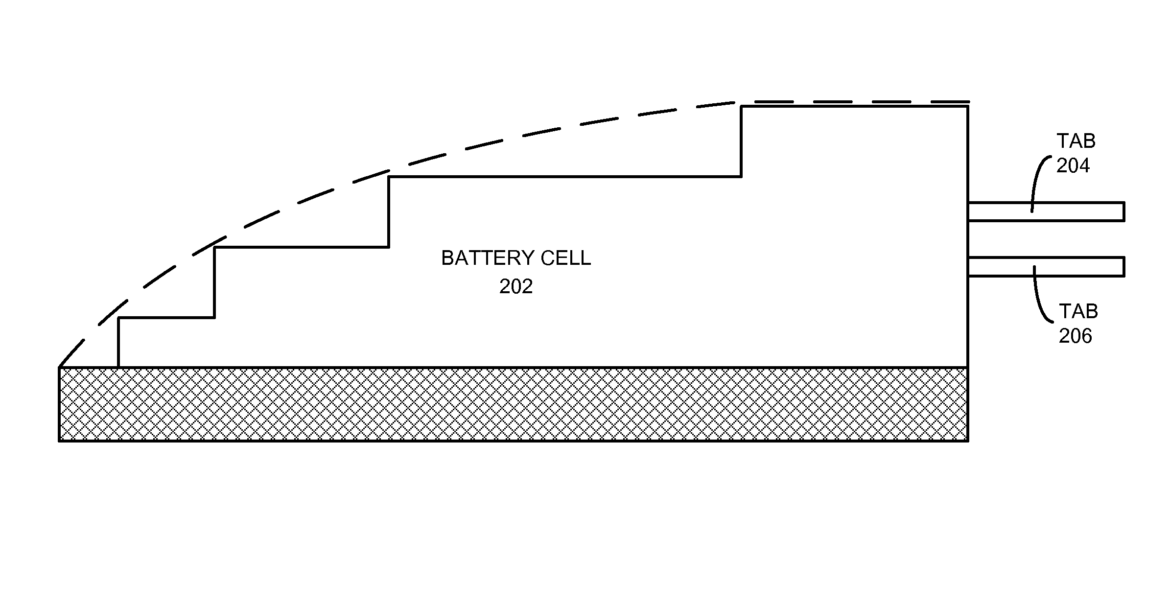 Rechargeable battery with a jelly roll having multiple thicknesses