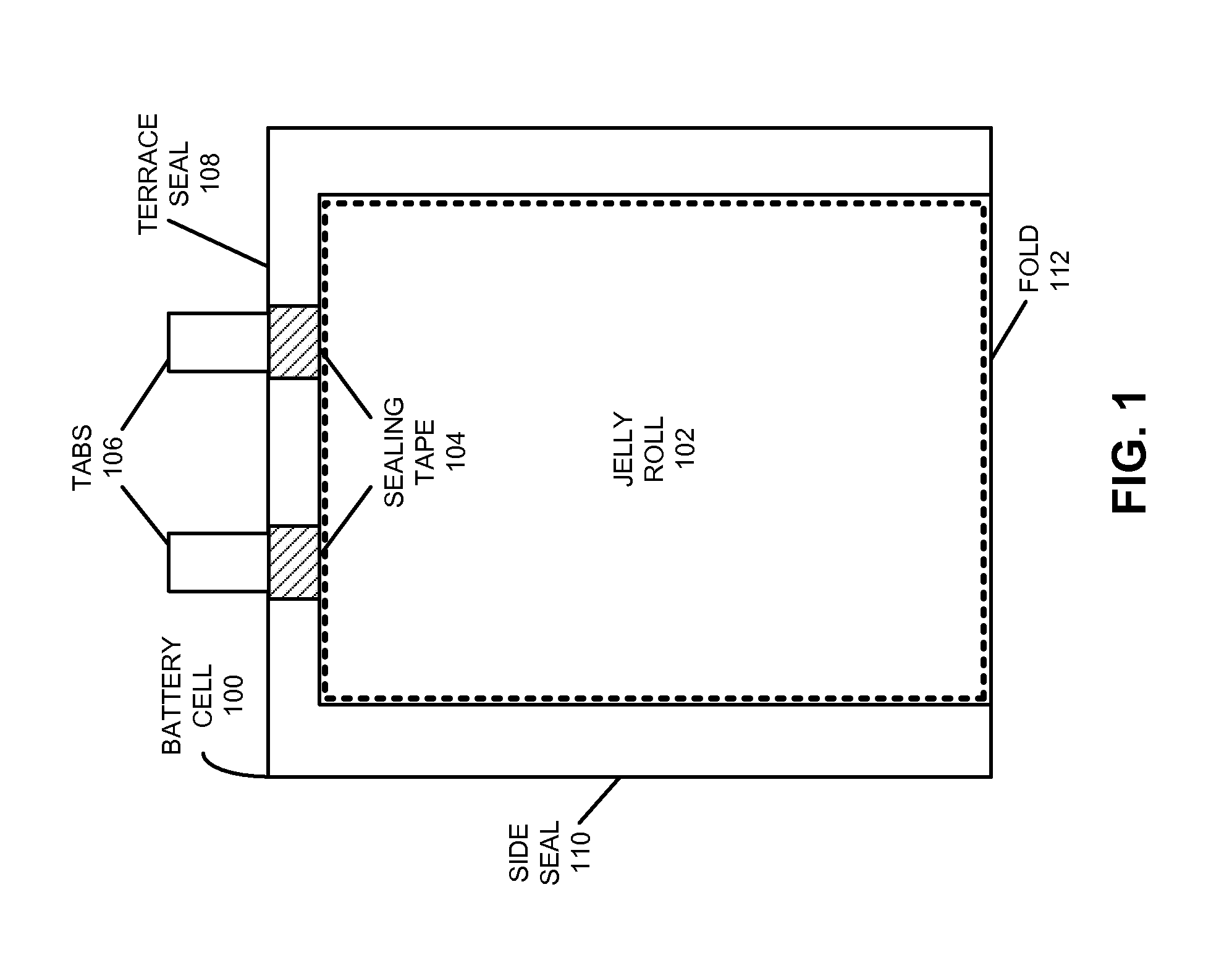 Rechargeable battery with a jelly roll having multiple thicknesses