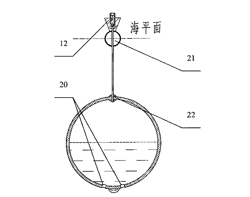 Inflation and exhaust type buoy lifting shellfish culture raft frame