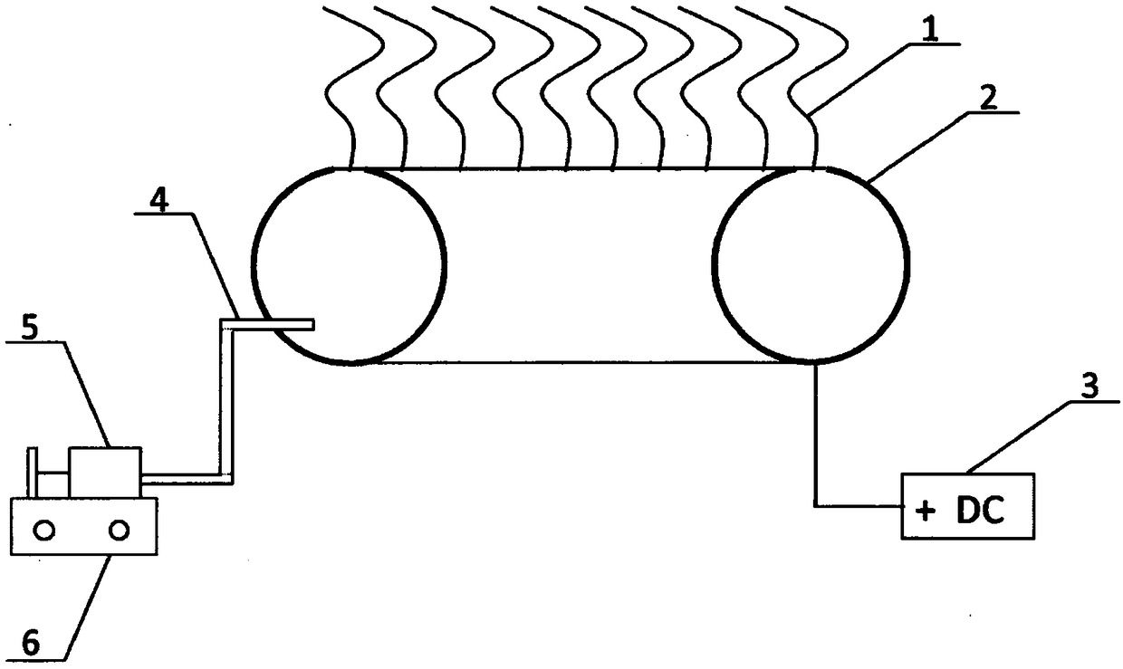 Annular electrostatic spinning device and electrostatic spinning method