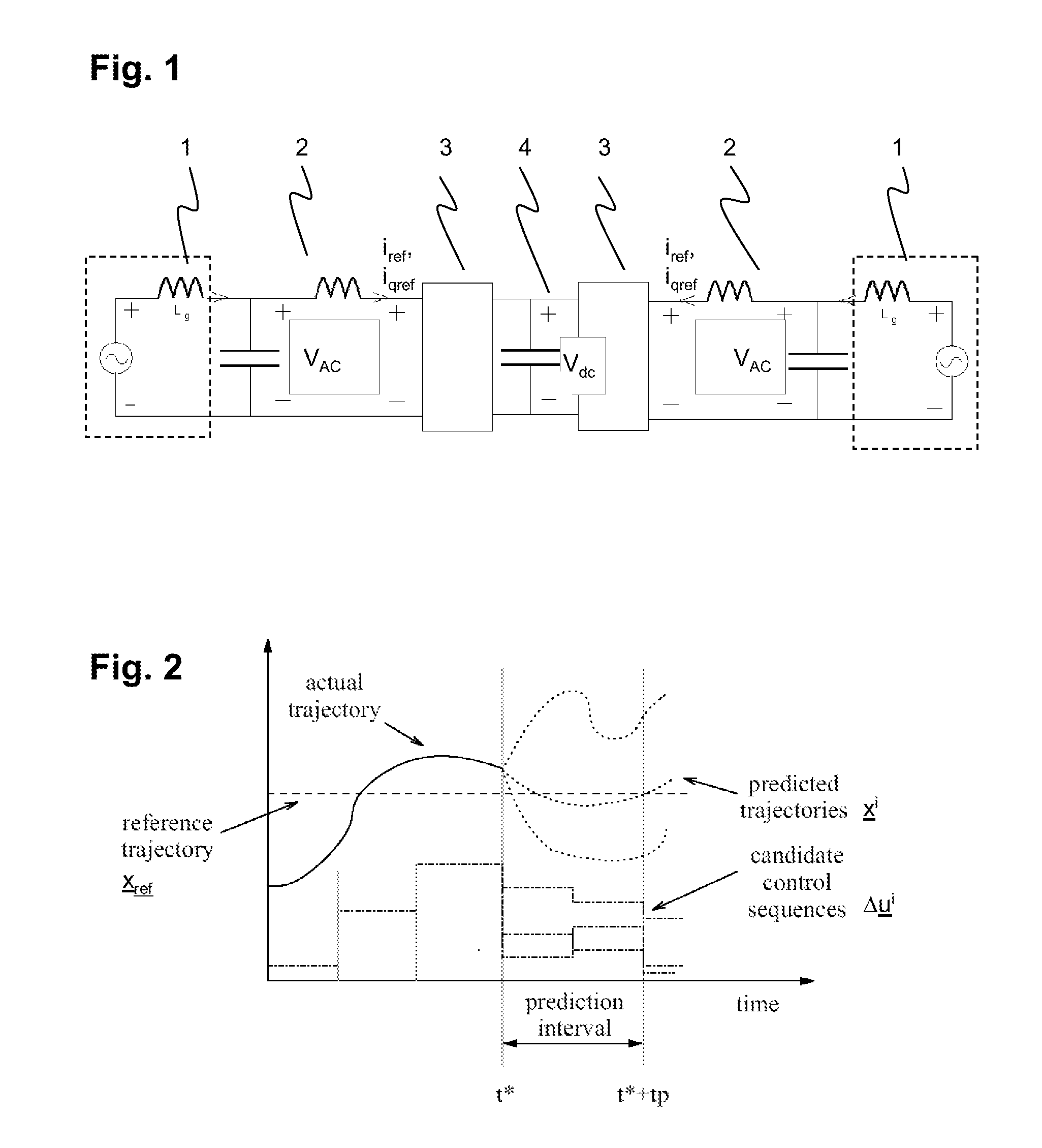 Controlling a high-voltage direct-current (HVDC) link