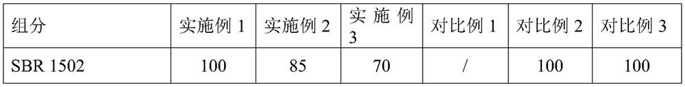 Light-color insulating wear-resistant styrene butadiene rubber composition for water-cooled cable sheath and preparation method of light-color insulating wear-resistant styrene butadiene rubber composition