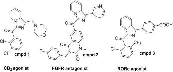 Method for one-step direct preparation of 3-acyl imidazole [1, 5-a] pyridine through [4 +1] ketomethyl secondary amination reaction