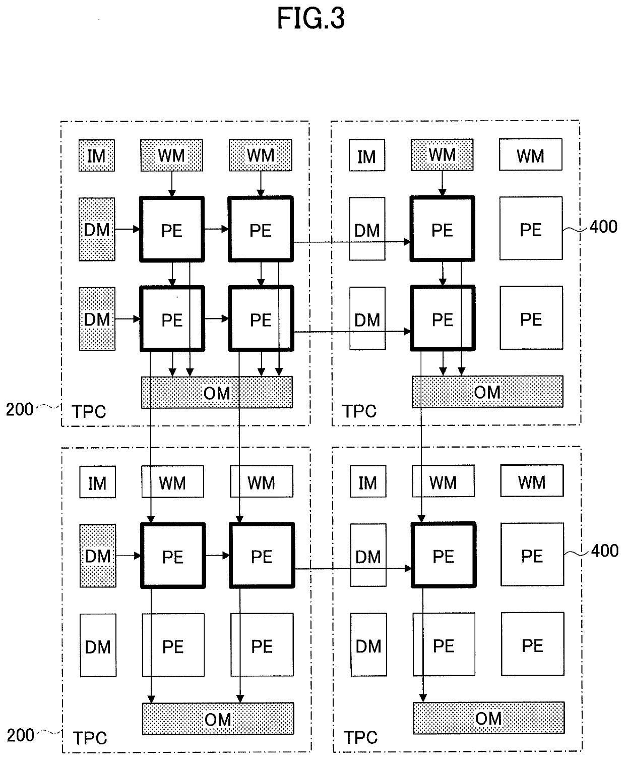 Processor and control method for processor