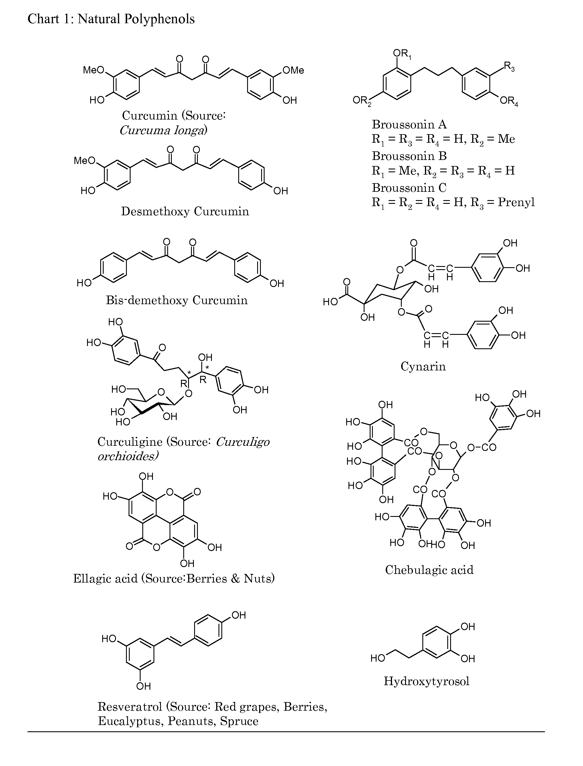 Biocompatible and biodegradable polymers from renewable natural polyphenols