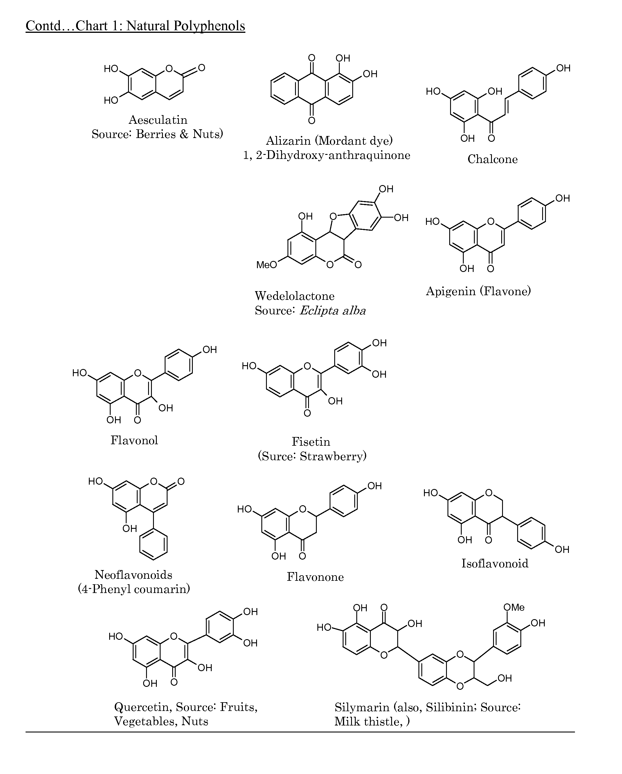 Biocompatible and biodegradable polymers from renewable natural polyphenols