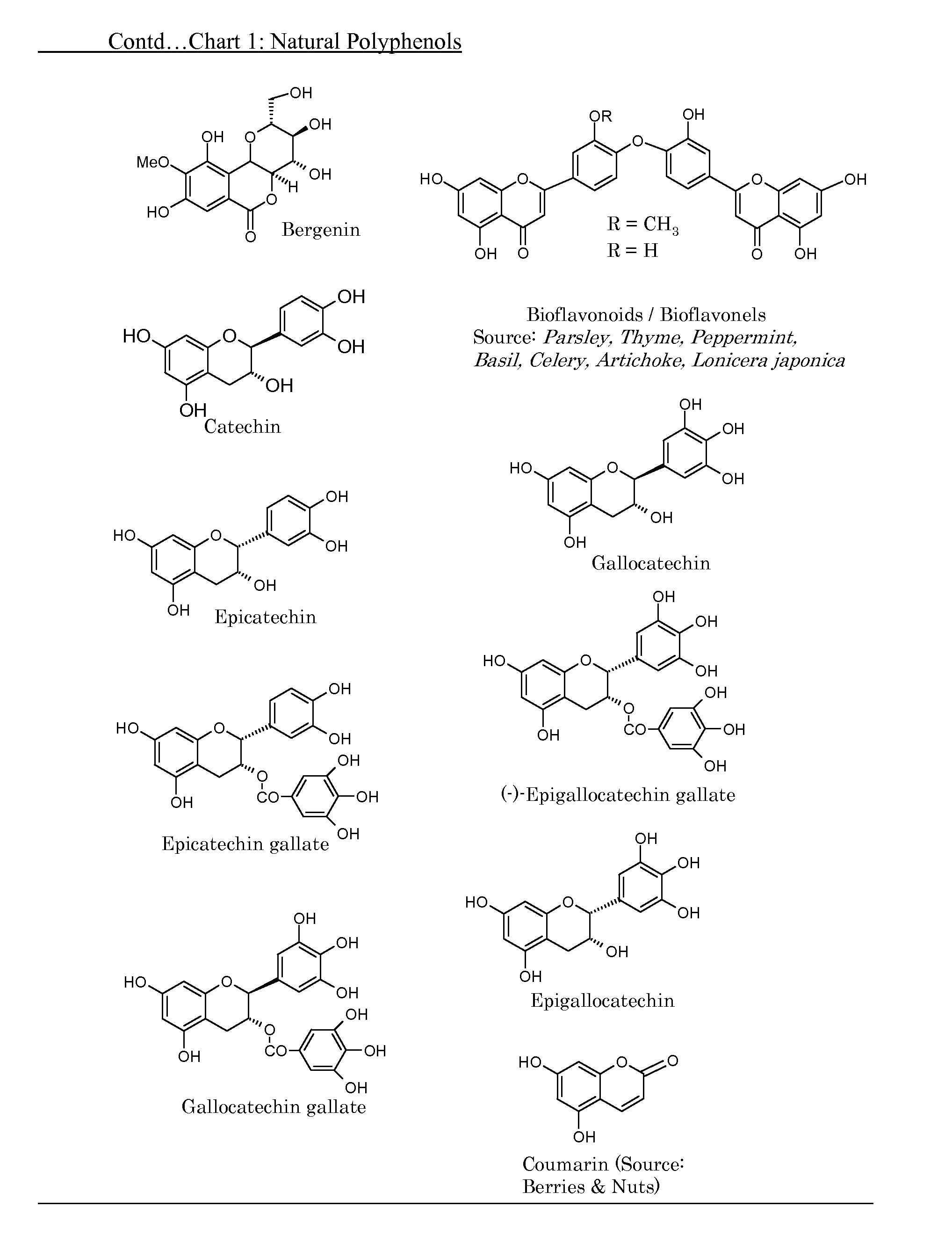 Biocompatible and biodegradable polymers from renewable natural polyphenols