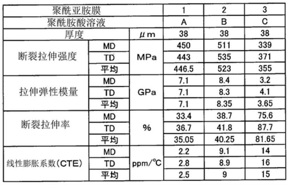 Laminate, and method for producing laminate