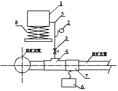 Equipment system for adding drawing accelerator to karst fissures in subsidence area