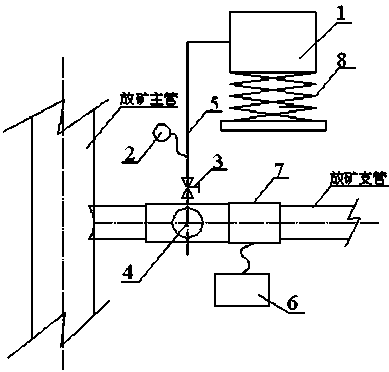 Equipment system for adding drawing accelerator to karst fissures in subsidence area