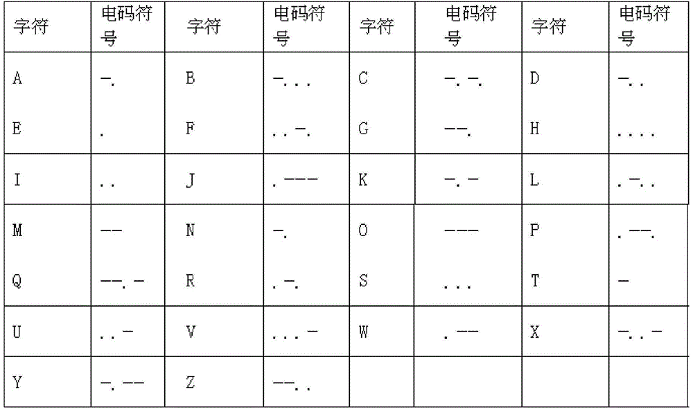 Lighting equipment, intelligent terminal, lighting equipment networking system and method