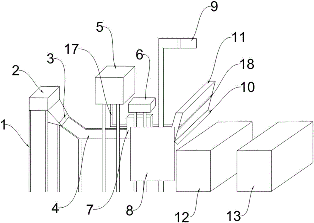 Recovering and classifying system for cullet