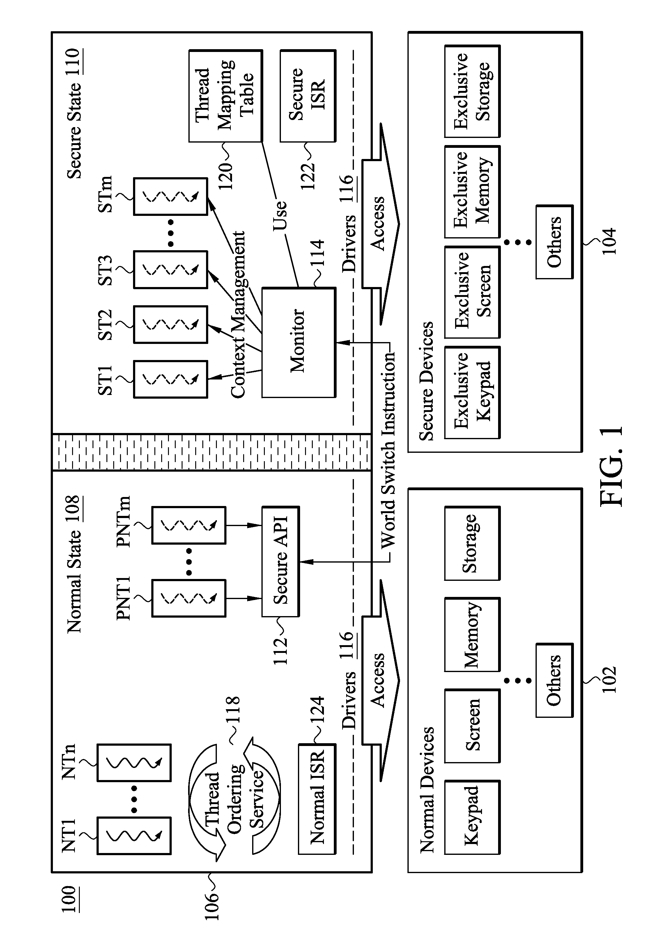 Computing system using single operating system to provide normal security services and high security services, and methods thereof