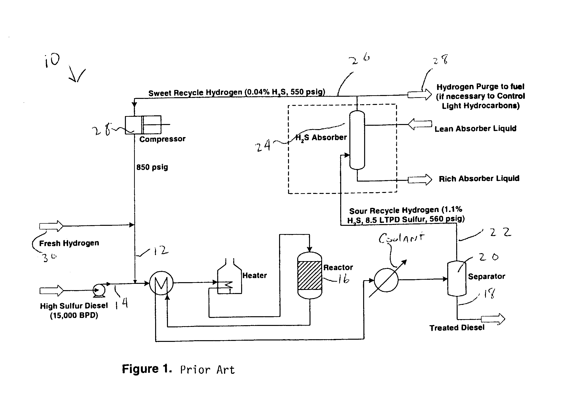 Process for recovering sulfur while sponging light hydrocarbons from hydrodesulfurization hydrogen recycle streams