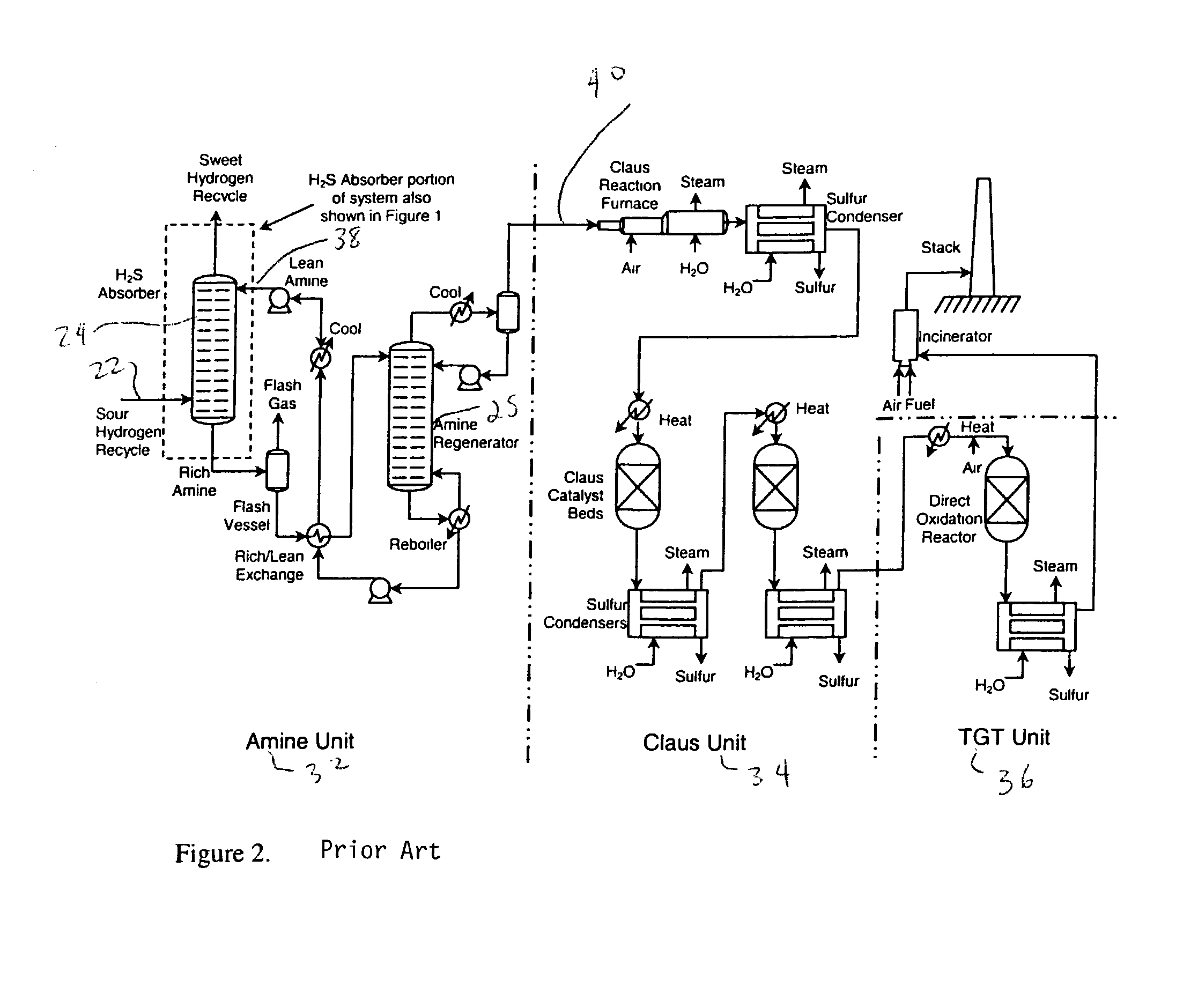 Process for recovering sulfur while sponging light hydrocarbons from hydrodesulfurization hydrogen recycle streams