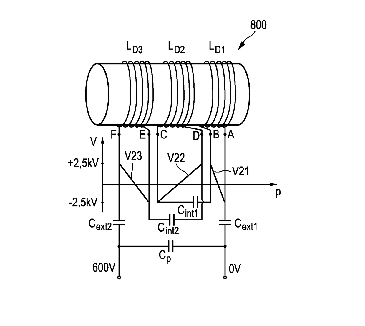 Coil arrangement for MPI