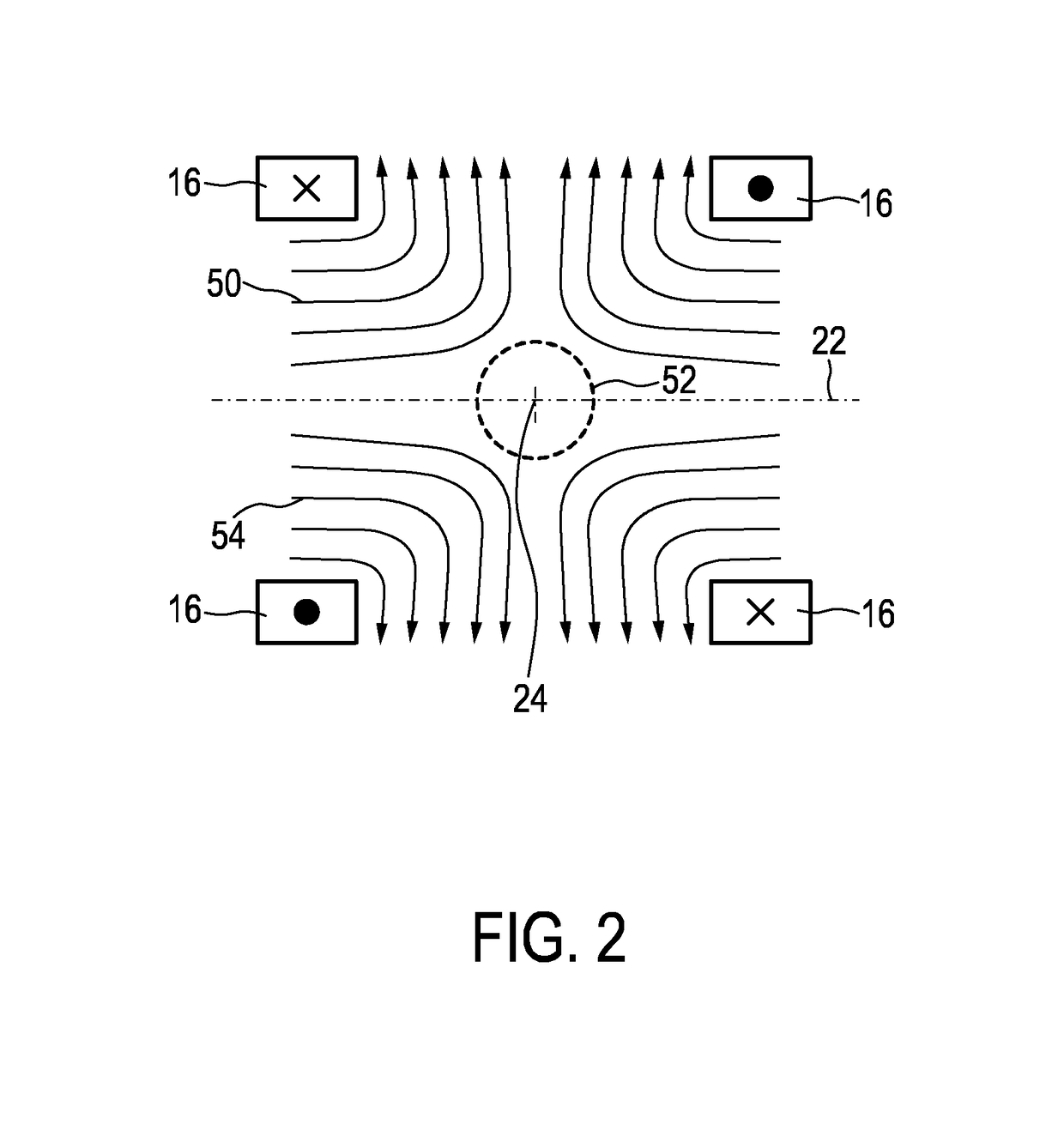 Coil arrangement for MPI