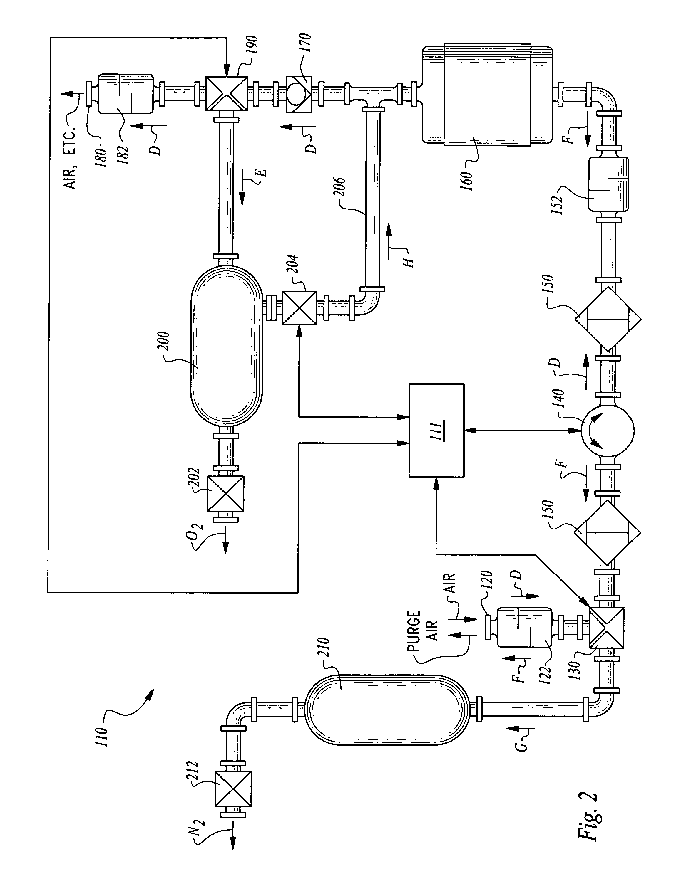 Nitrogen and oxygen separation using vacuum swing adsorption