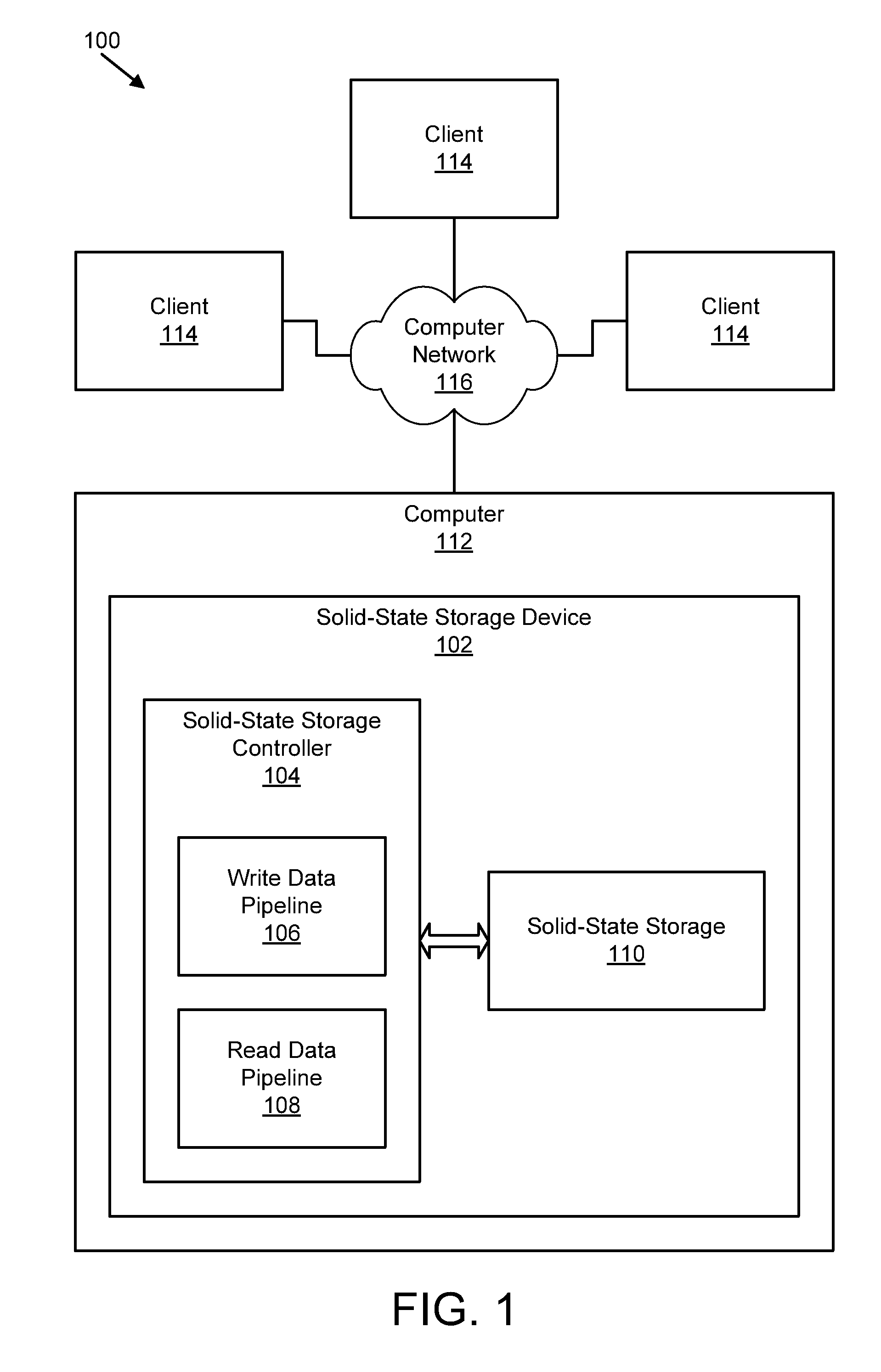 Apparatus, system, and method for application direct virtual memory management