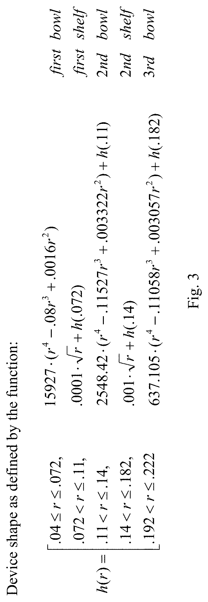 Variable Moment Flywheel