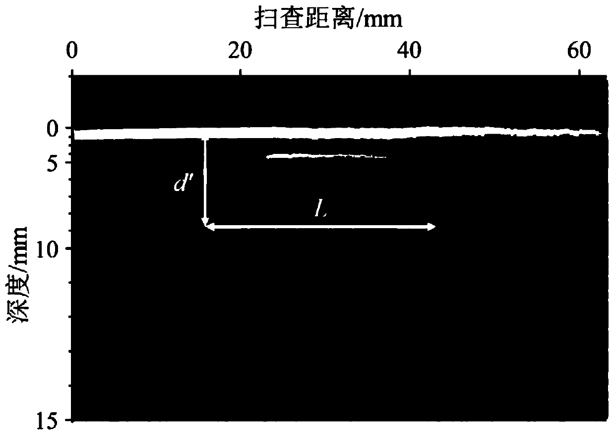 Ultrasonic TOFD dead zone inhibition method based on synthetic aperture focusing and mode converted wave