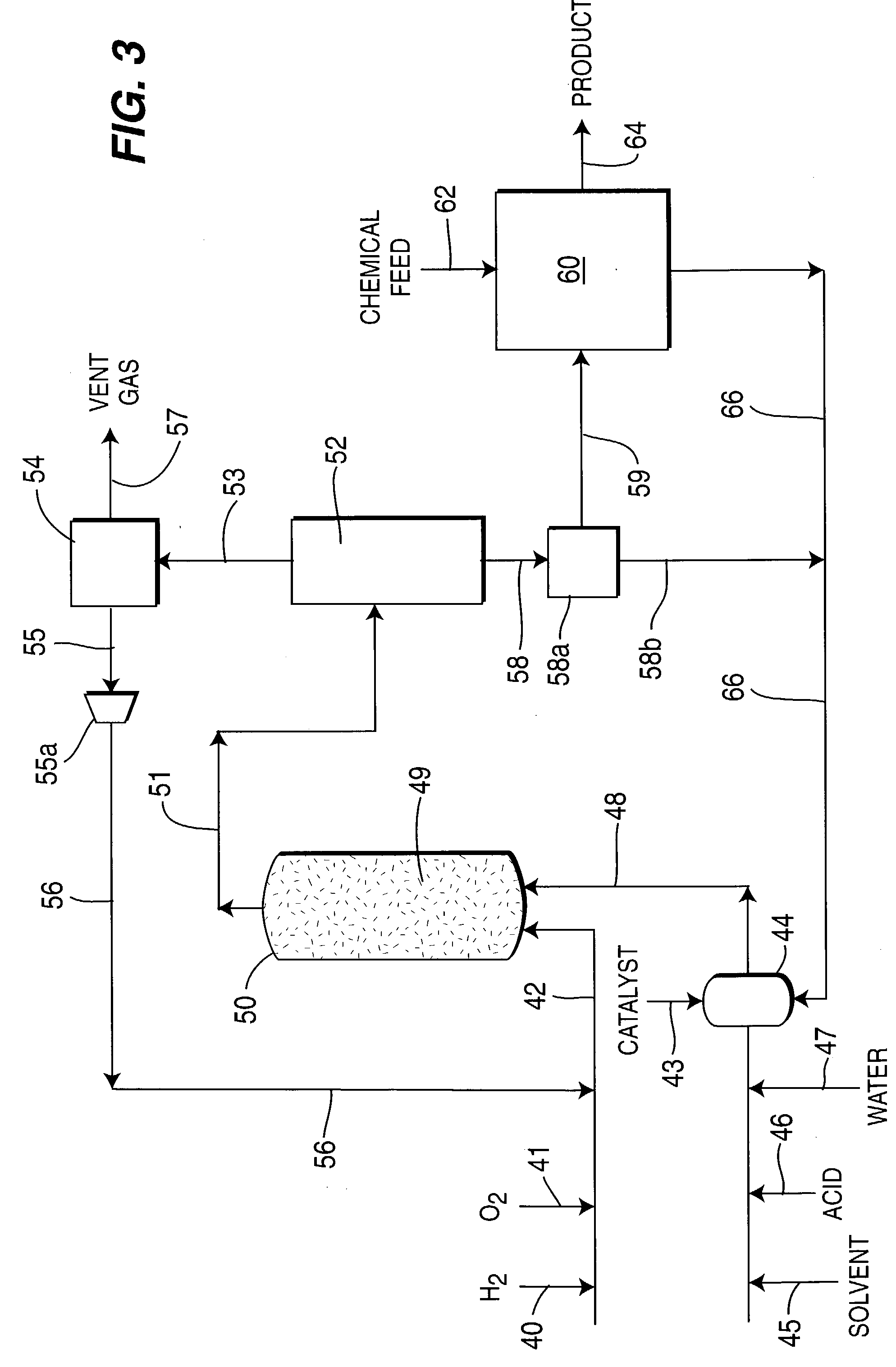 Hydrogen peroxide production using catalyst particles with controlled surface coordination number